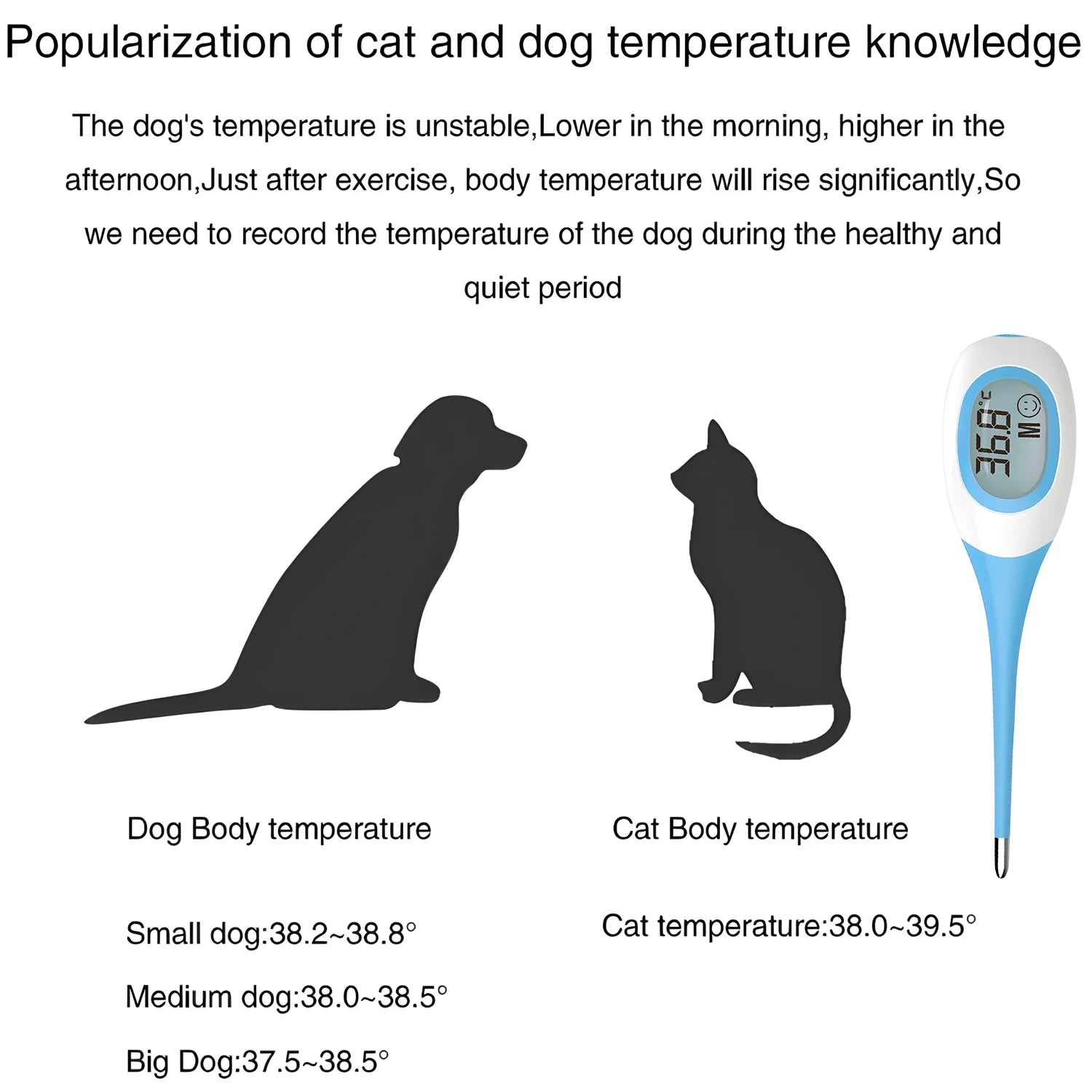 Pet Thermometer, LED Digital Electronic Veterinary Thermometer, Safe Accurate Temperature Tool for Dog and Cat